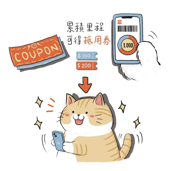 刺激用戶再次消費