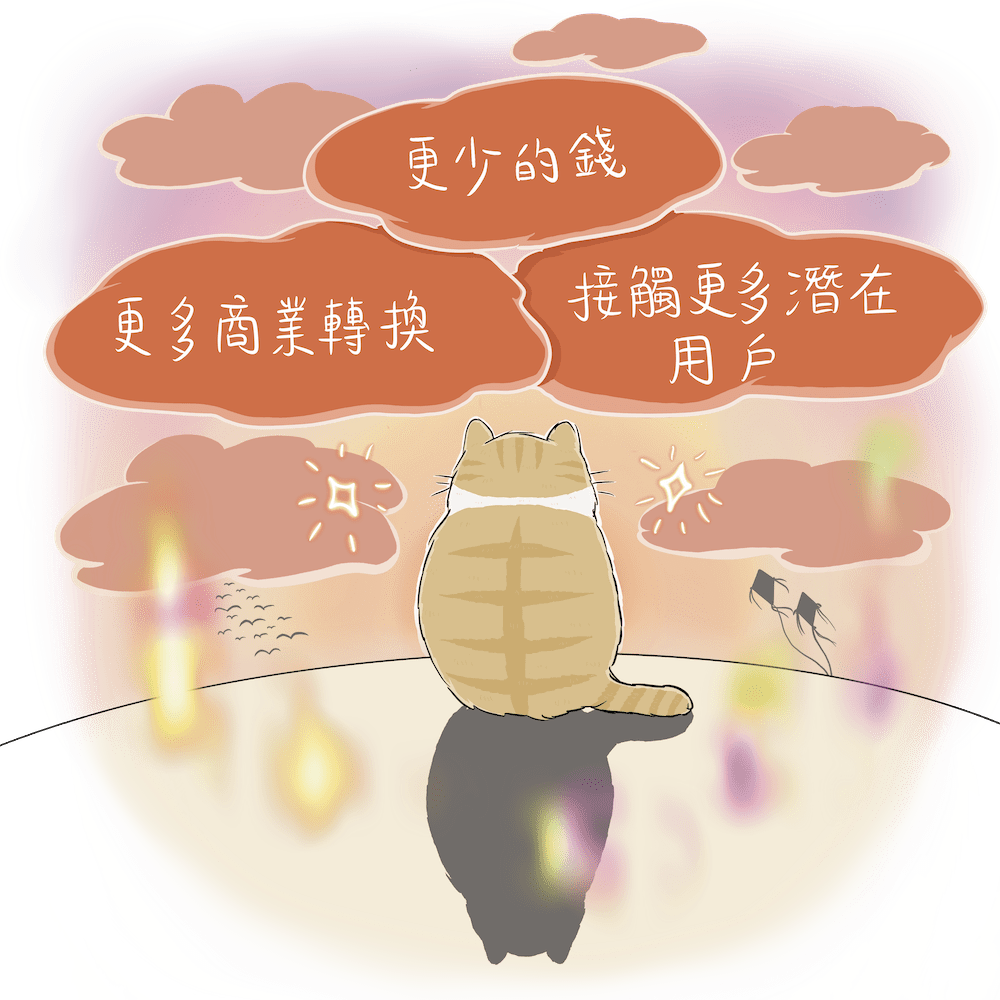 數位廣告投放