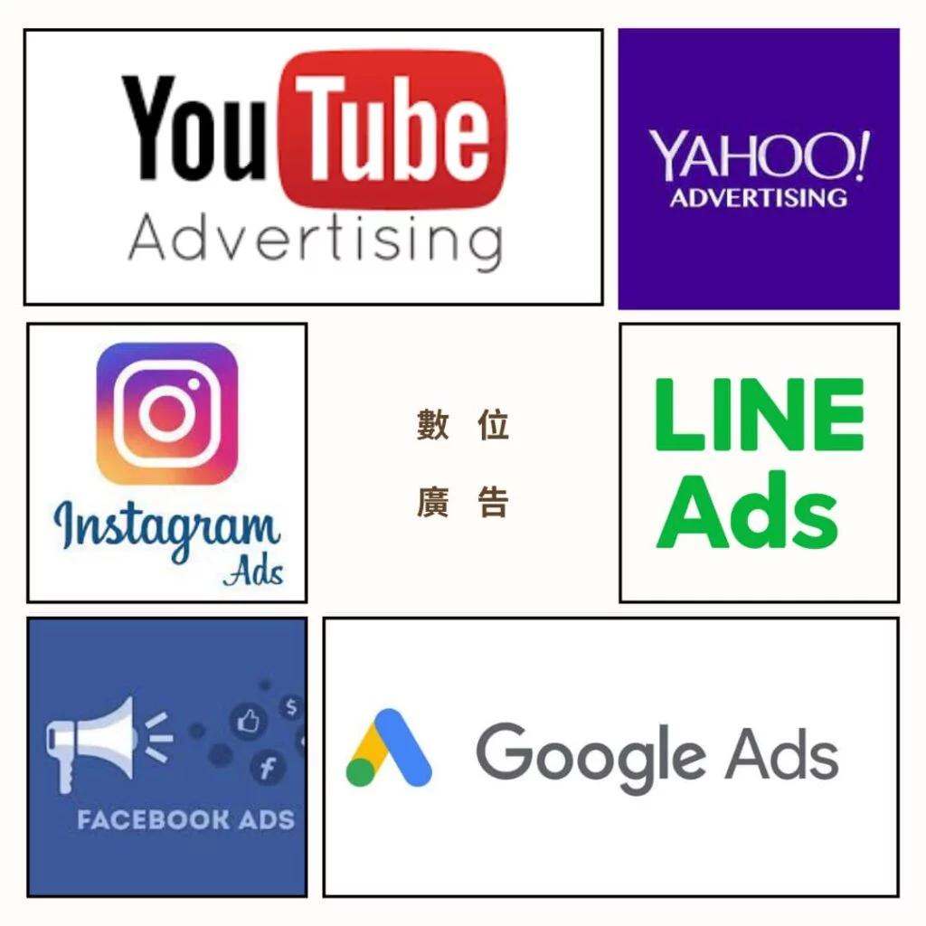多渠道營銷策略：社群媒體、Google Ads及電郵營銷