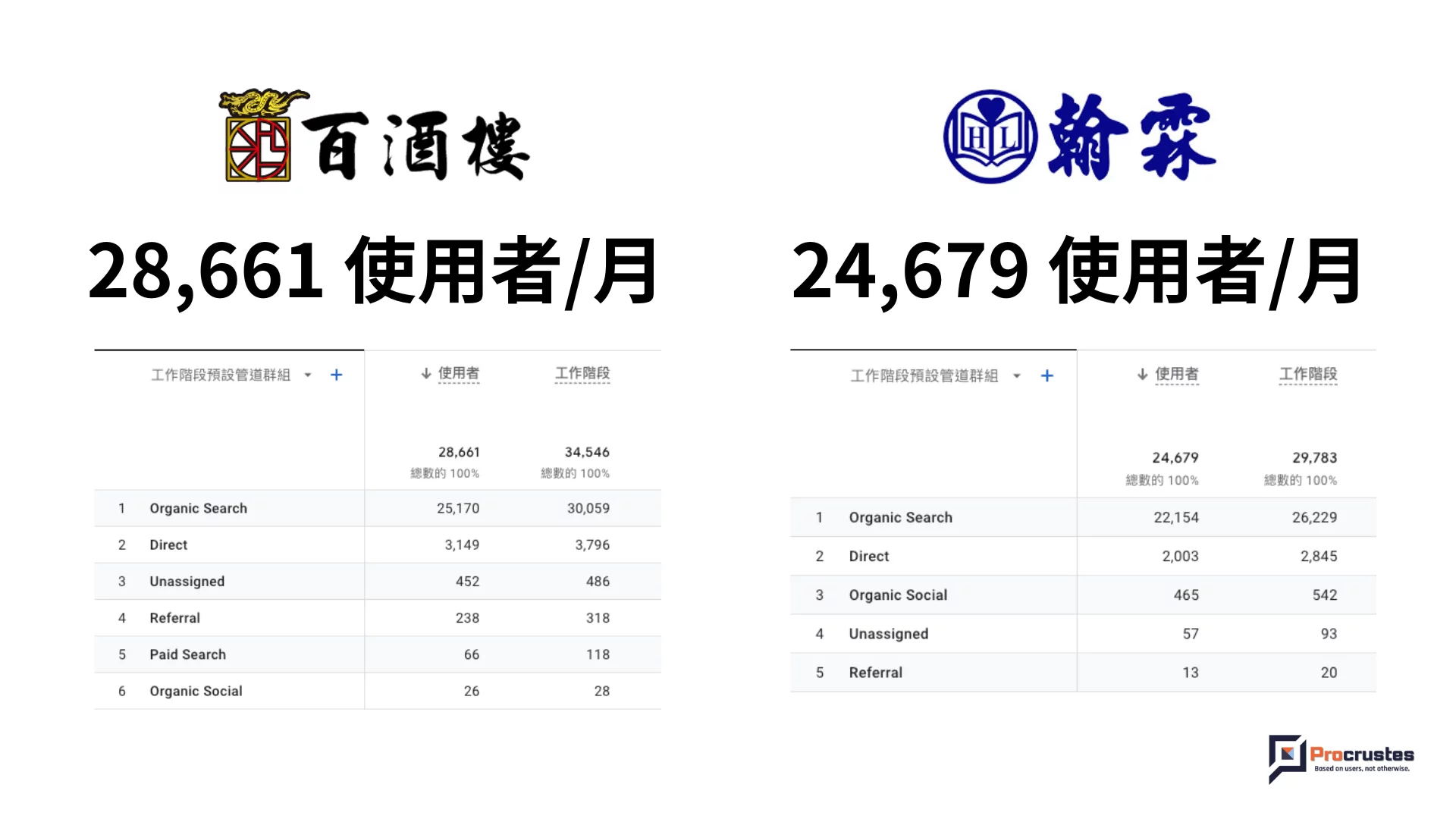 网站 流量 查询 (99) 사진